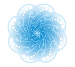 Vata Dosha Luft und Äther